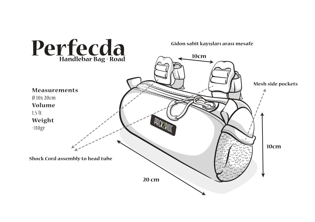 Pack2Ride - Perfecda