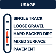 American Classic - Pneu Gravel AGGREGATE